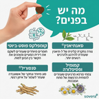 תגידו ביי לבעיות העיכול שמשגעות את הכלב שלכם – עם חטיפי הלעיסה של sovera!