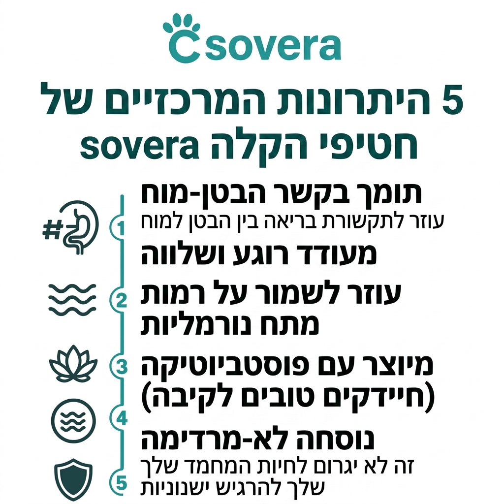 תגידו ביי לבעיות העיכול שמשגעות את הכלב שלכם – עם חטיפי הלעיסה של sovera!